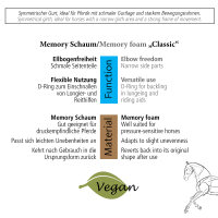 Kavalkade Kurzgurt Memory