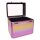 Putzbox Shiny