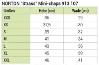 Mini-Chaps "Strass"