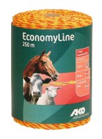 EconomyLine Weidezaunlitzen