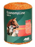 EconomyLine Weidezaunlitzen