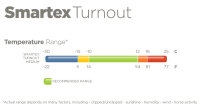 Smartex Turnout Medium