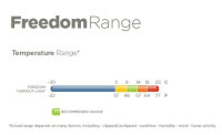 Freedom Turnout Light