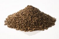 Biotin Mixture
