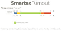 Smartex Extra