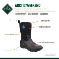 MuckBoot Arctic Weekend