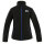 Softshelljacke Ruston