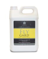 Carr & Day & Martin Flygard Fliegenspray