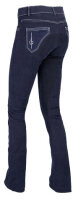 Reithose BasicPlus Jodhpur