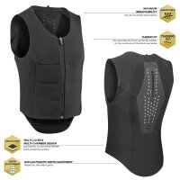 Komperdell Ballistic Flex Fit