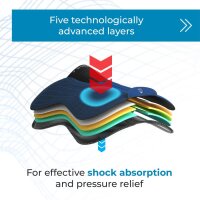 Winderen Sattelpad SLIM