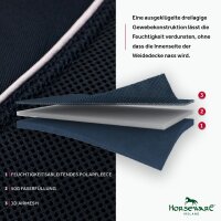 Horseware Dry Liner