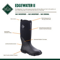 MuckBoot Edgewater II