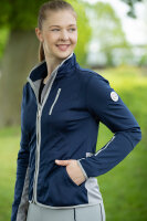 Softshelljacke Equilibrio