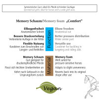 Kavalkade Langgurt Memory "Comfort" mit Elast 110 schwarz