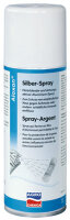 Aloxan-Silberspray