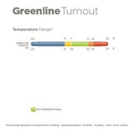Bucas Greenline Turnout 100
