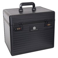 Imperial Riding Putzbox Shiny Classic