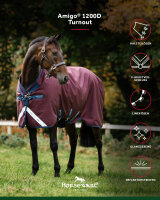 Amigo 1200D Turnout 0g